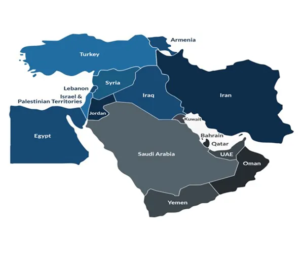 سوق الشرق الأوسط
