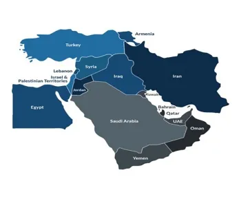 سوق الشرق الأوسط