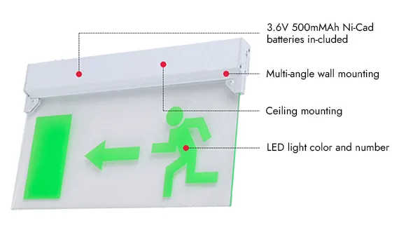 لافتة مخرج طوارئ LED بإضاءة جانبية (لوحة من الأكريليك والبلاستيك بتصميم أنيق بـ 5 لمبات خضراء)