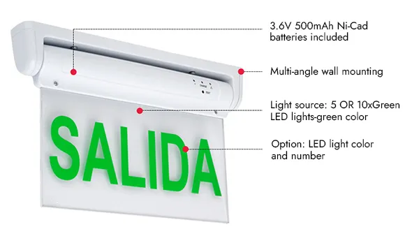 لوحة مخرج طوارئ LED بإضاءة جانبية (لوحة من الأكريليك والبلاستيك بتصميم أنيق بـ 5 لمبات خضراء)